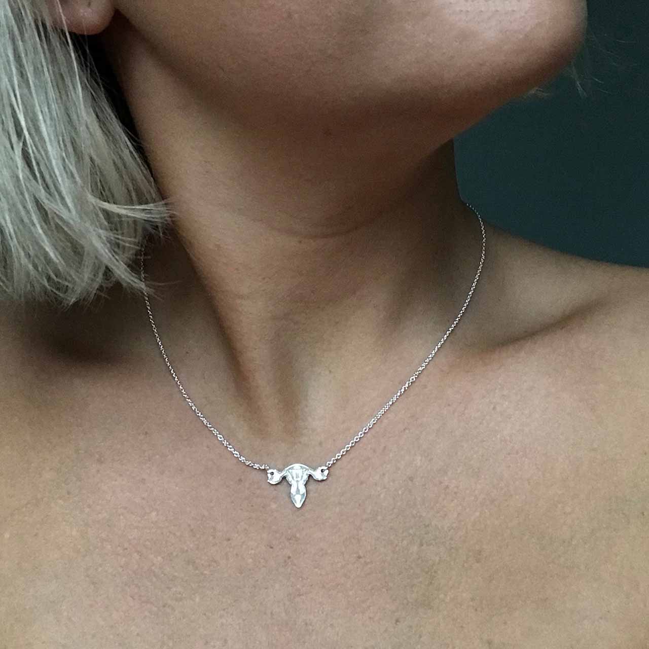 Livmoder Halsband - Feministsmeden