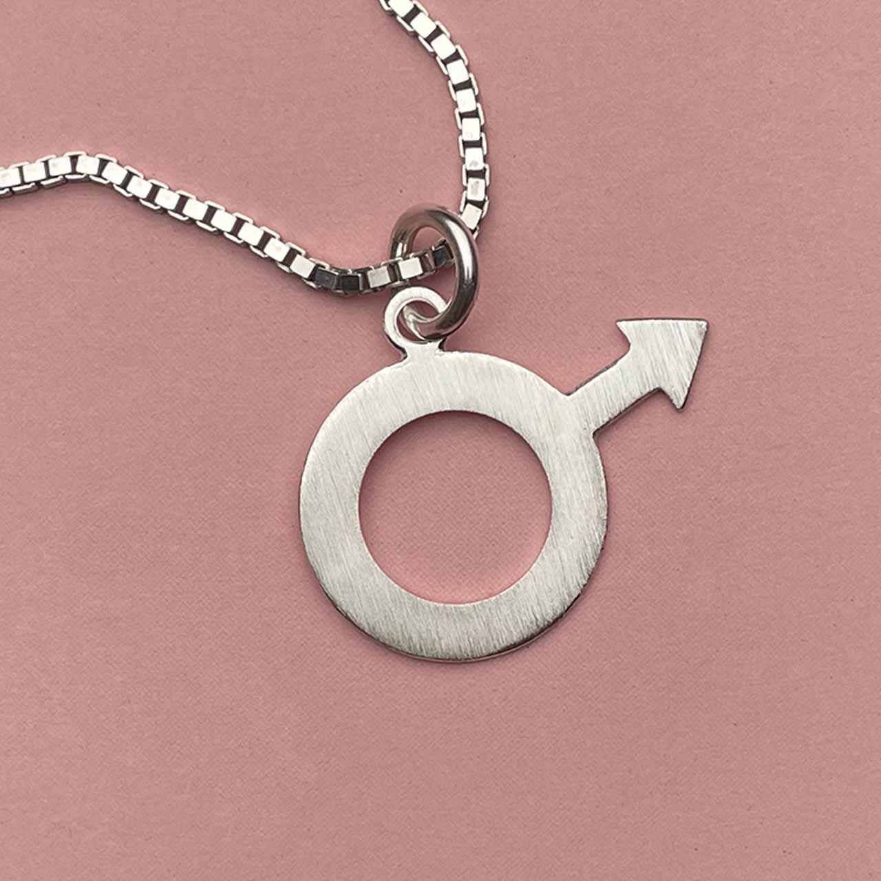 Manssymbol - Feministsmeden